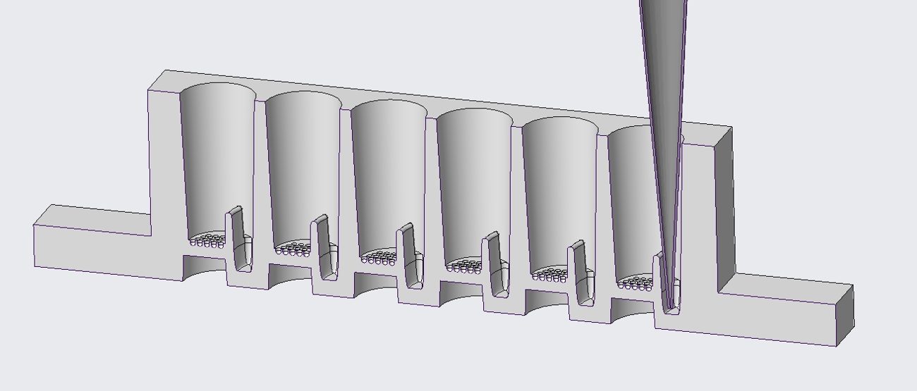 CAD section of a well row with pipette tip
